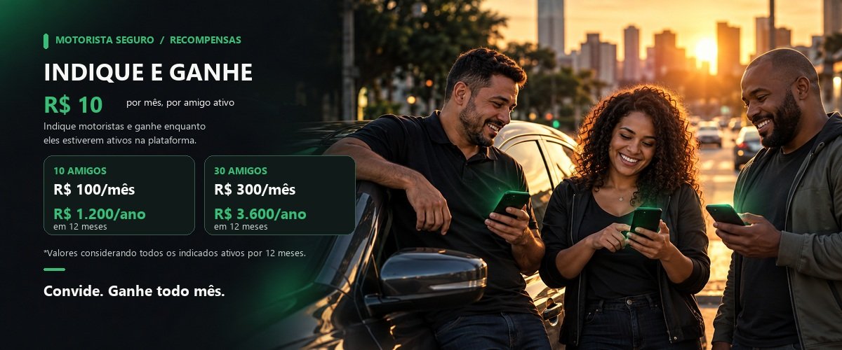 Indique e ganhe R$ 10 por mês por amigo ativo